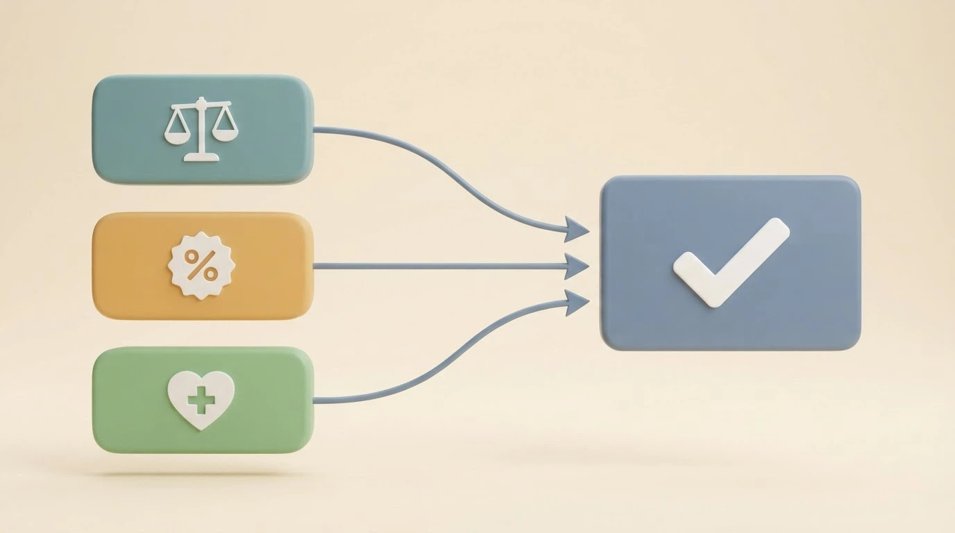 A decision-flow diagram with three branches — understand the legal status, check the real cashback value after terms, know the help resources — leading to an informed-choice outcome, no operator logo or brand visible