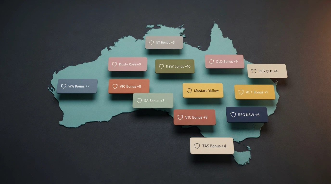 A stylised grid of ten casino brand cards arranged across a map of Australia, each card showing its licence jurisdiction and headline bonus figure